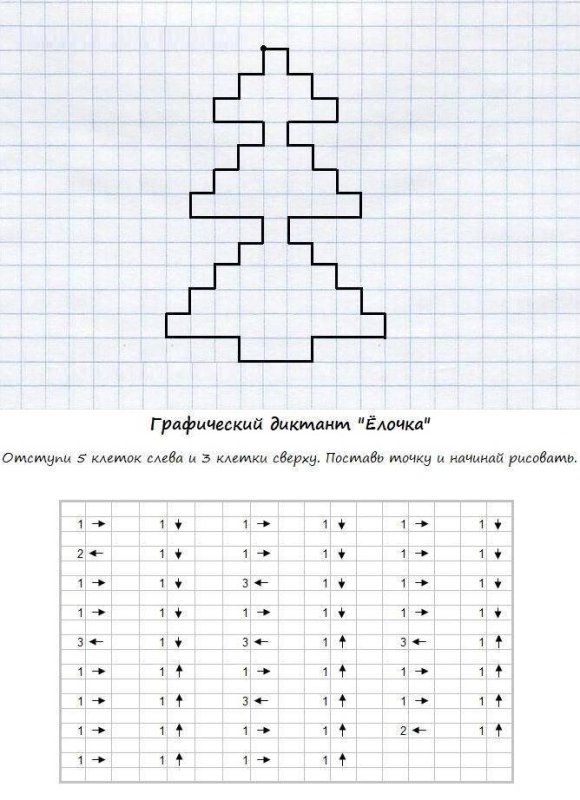 Математический диктант для подготовительной группы детского сада