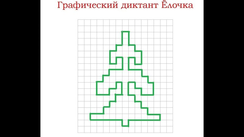 Графический диктант елочка