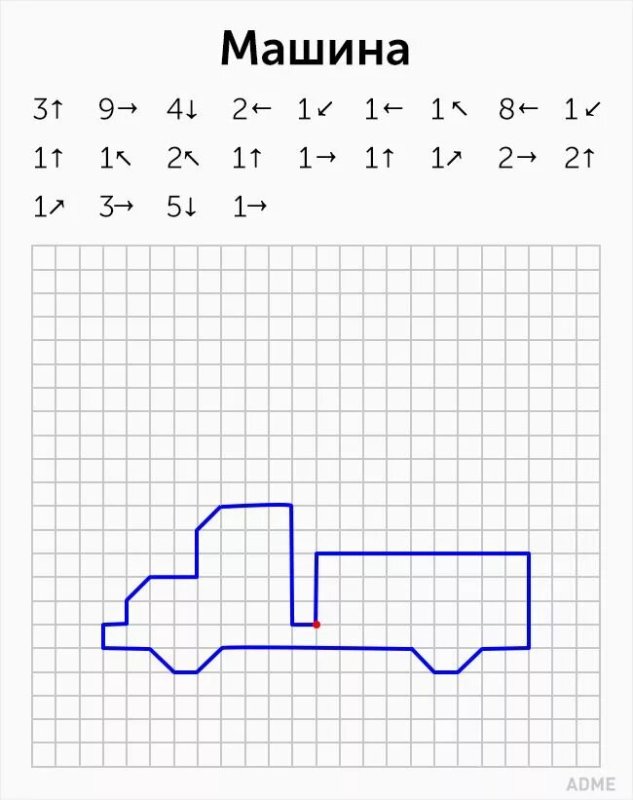 Графический диктант под диктовку для дошкольников