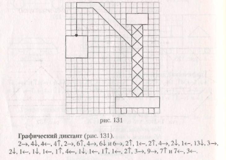 Графический диктант 1 класс по клеточкам
