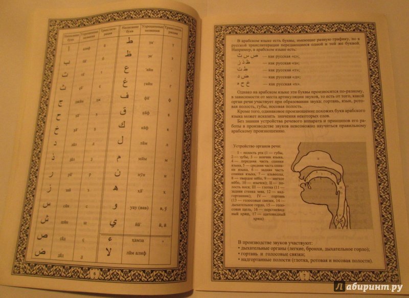 Книги для ученич Корана