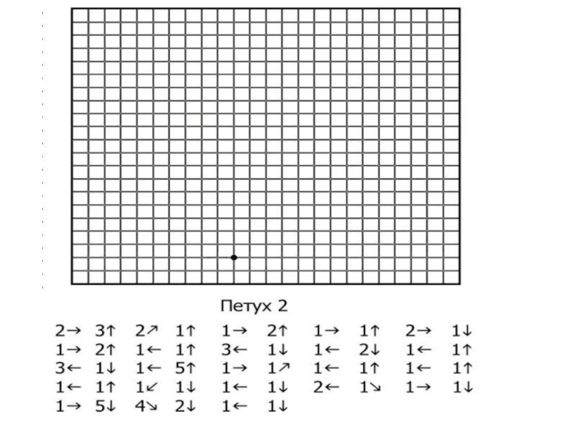Графический диктант 1 класс