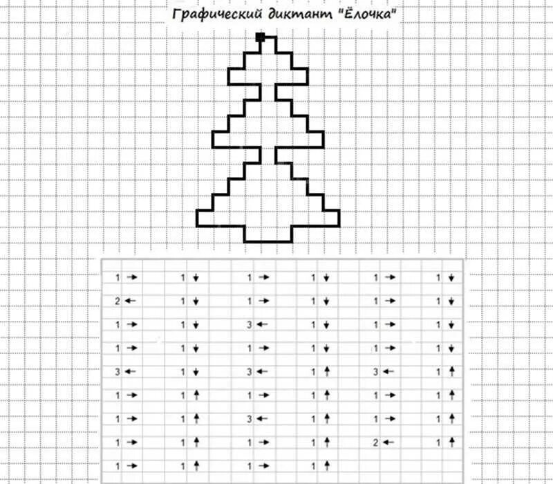 Графический диктант по клеточкам