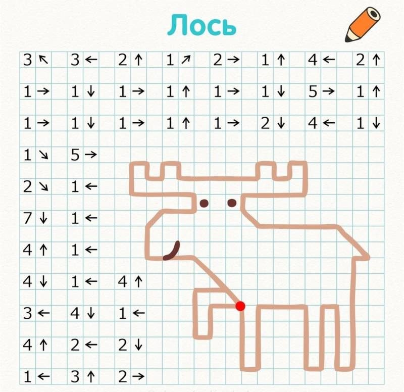 Графический диктант для детей 5 лет