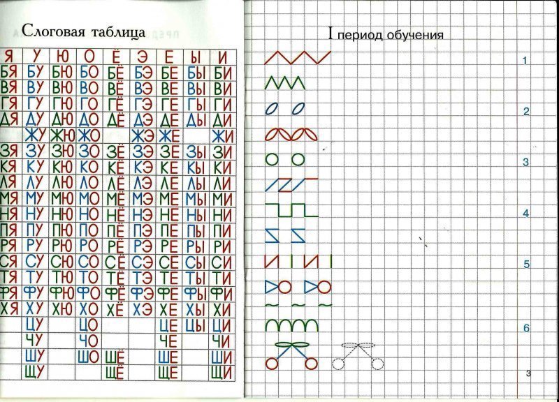 Прописи по грамоте для дошкольников 8 фото
