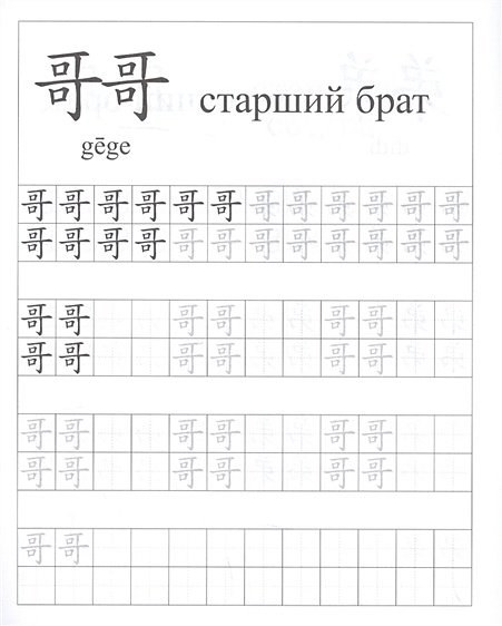 Семья на китайском языке прописи