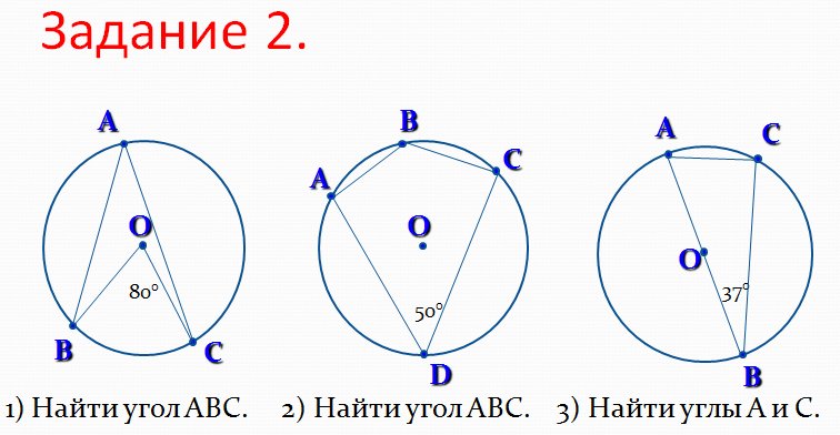 Центральный и вписанный угол окружности
