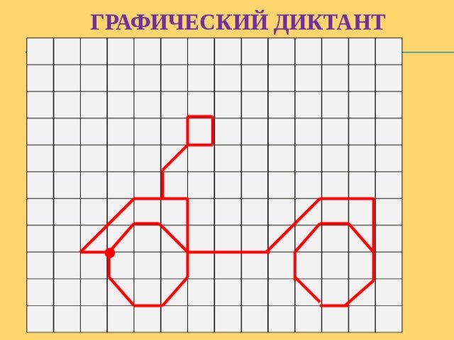 Графическое рисование по клеточкам
