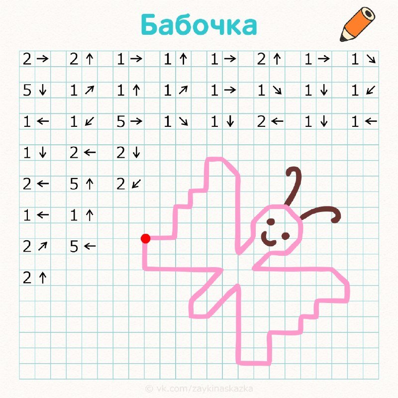 Графические диктанты