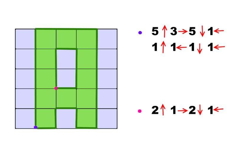 Графический диктант буквы по клеточкам