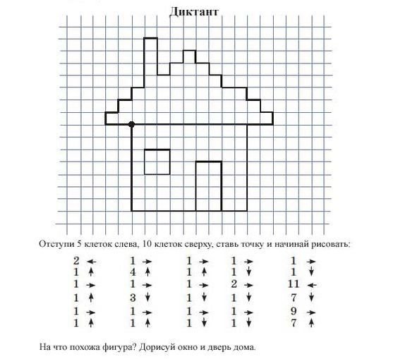 Математический диктант собачка для дошкольников по клеточкам
