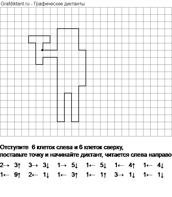 Математический диктант для дошкольников