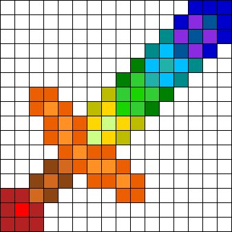 Рисунки по клеточкам радужные