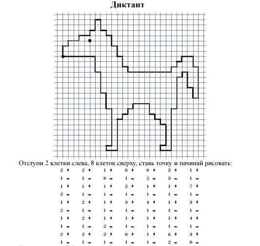 Клеточный диктант для дошкольников 1 класс