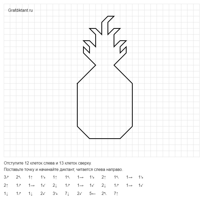 Как нарисовать ананас по клеточкам
