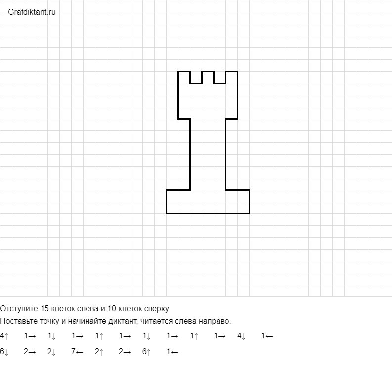 Графический диктант фигуры
