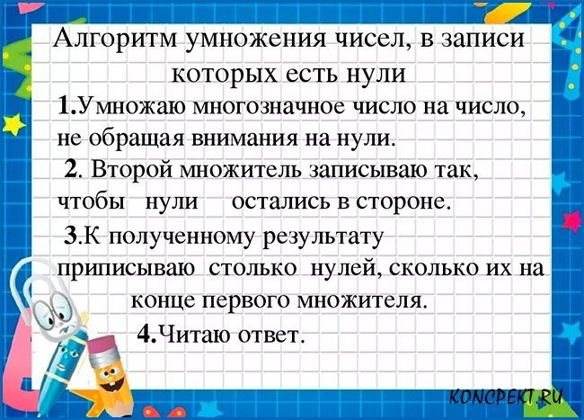 Алгоритм письменного умножения на числа, оканчивающиеся нулями