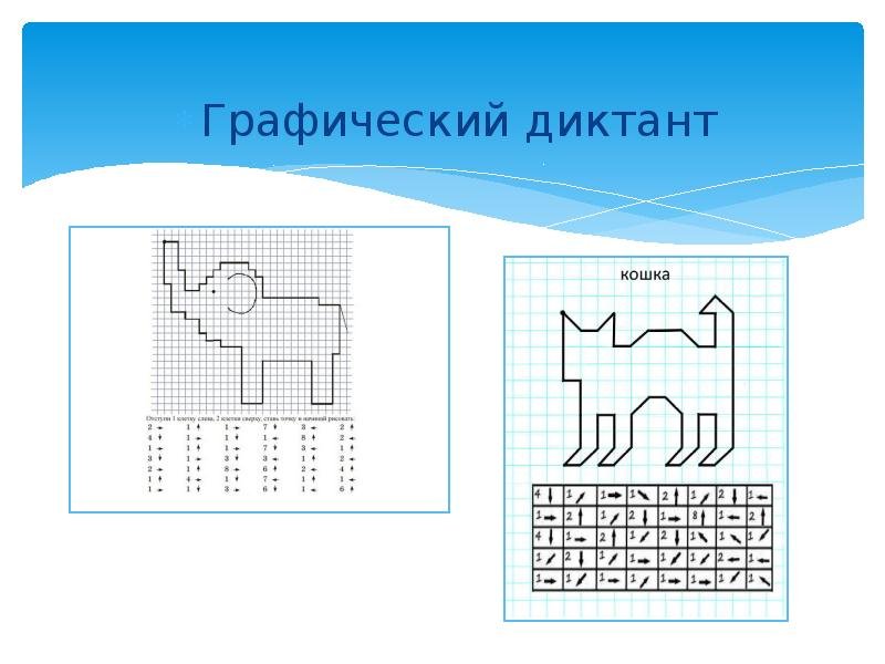 Графические диктанты