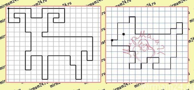 Математический диктант для дошкольников
