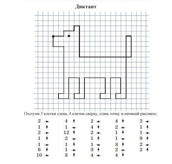 Математический диктант собачка для дошкольников по клеточкам