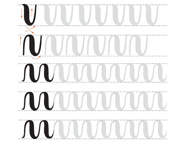 Базовые элементы каллиграфии