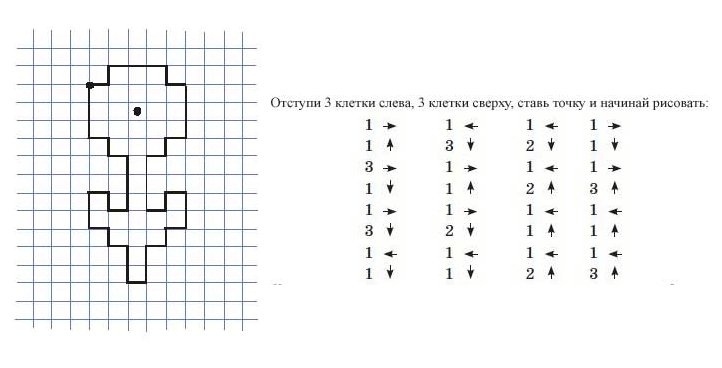 Задания для дошкольников графический диктант для дошкольников