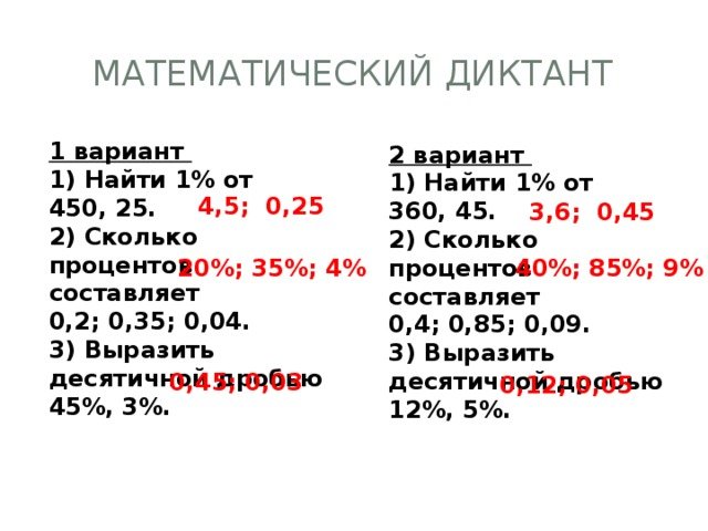 Математический диктант по десятичным дробям 5 класс