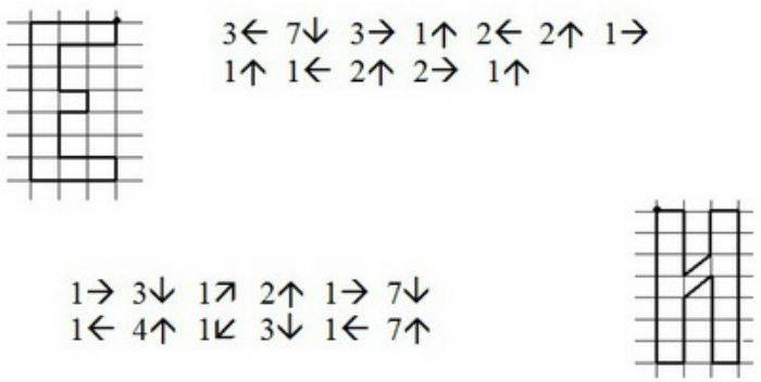 Рисование по клеточкам по стрелочкам