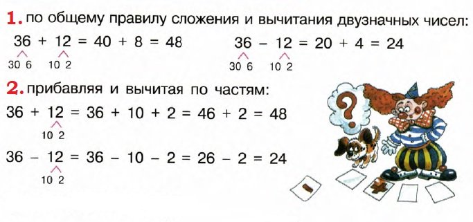 Сложение двузначных чисел