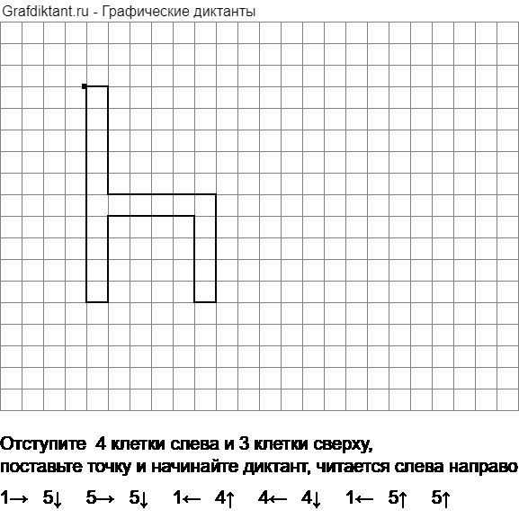 Математический диктант подготовительная группа