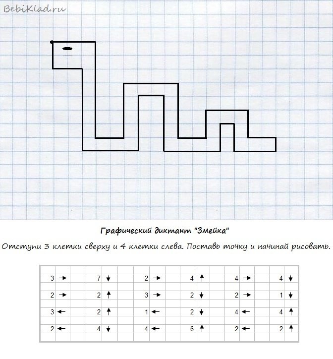 Графические диктанты 6 лет математика по клеточкам