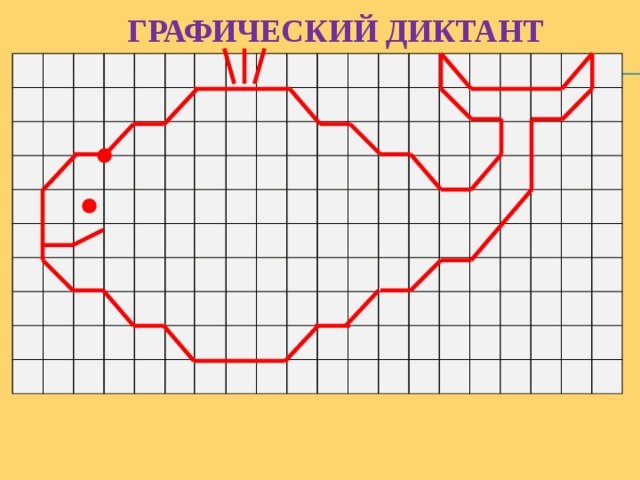 Графические диктанты