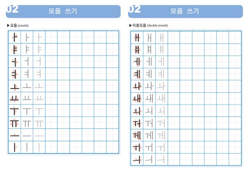 Корейские прописи хангыль согласные