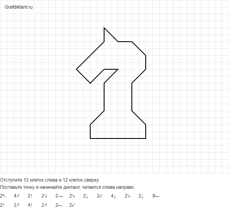 Шахматный конь раскраска