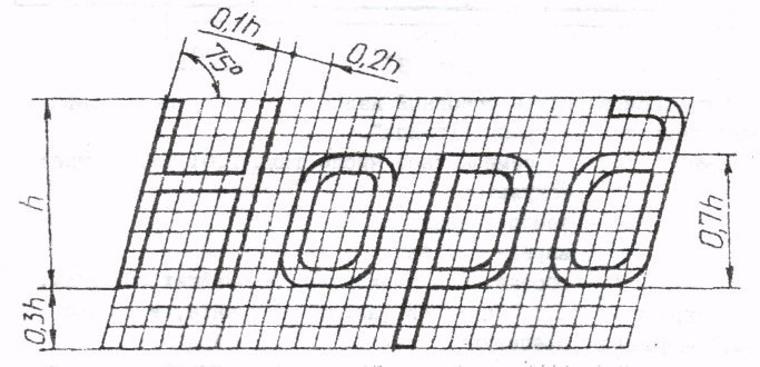 Сетка для черчения шрифта