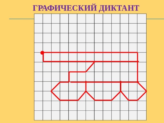 Графический диктант машина