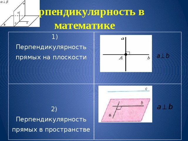 Перпендикулярность прямых и плоскостей в пространстве