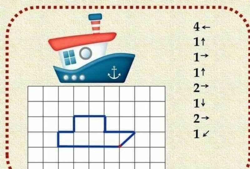 Математический диктант кораблик для дошкольников