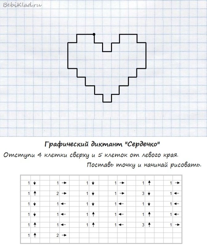 Диктант по клеточкам для детей 6-7 лет под диктовку