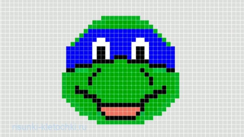 Черепашки ниндзя по клеточкам