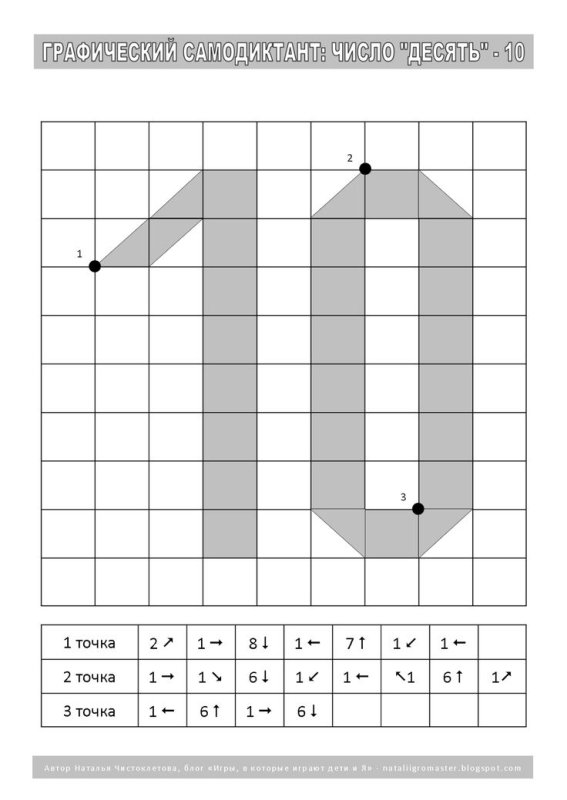Задания по клеточкам с цифрами