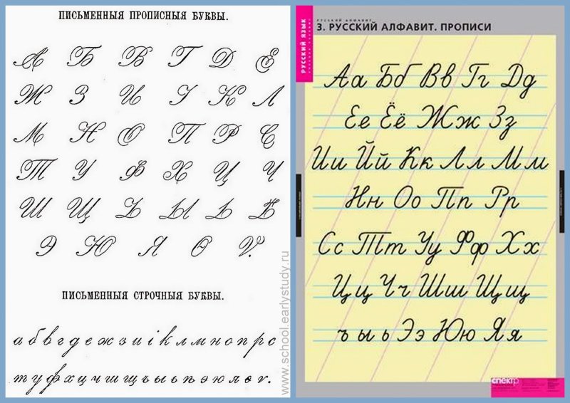 Красивые письменные буквы русского алфавита