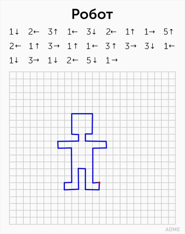 Графический диктант по клеточкам