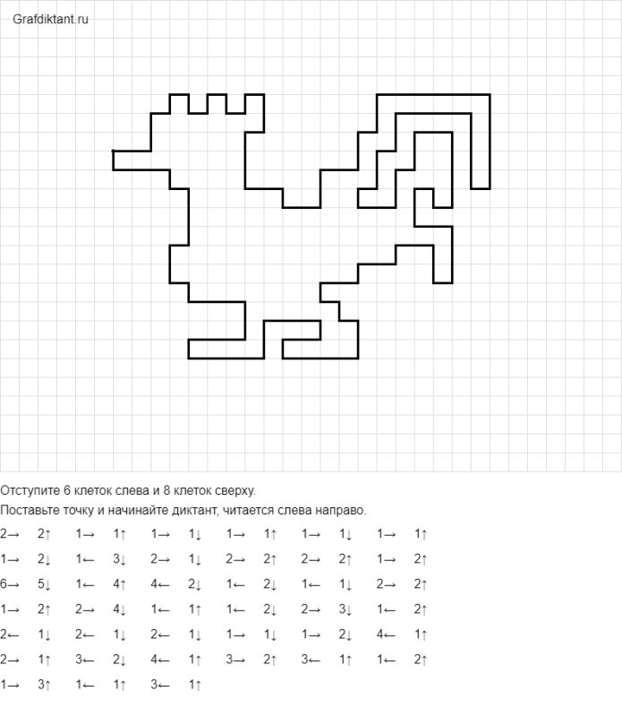 Диктант по клеточкам 1 класс петух