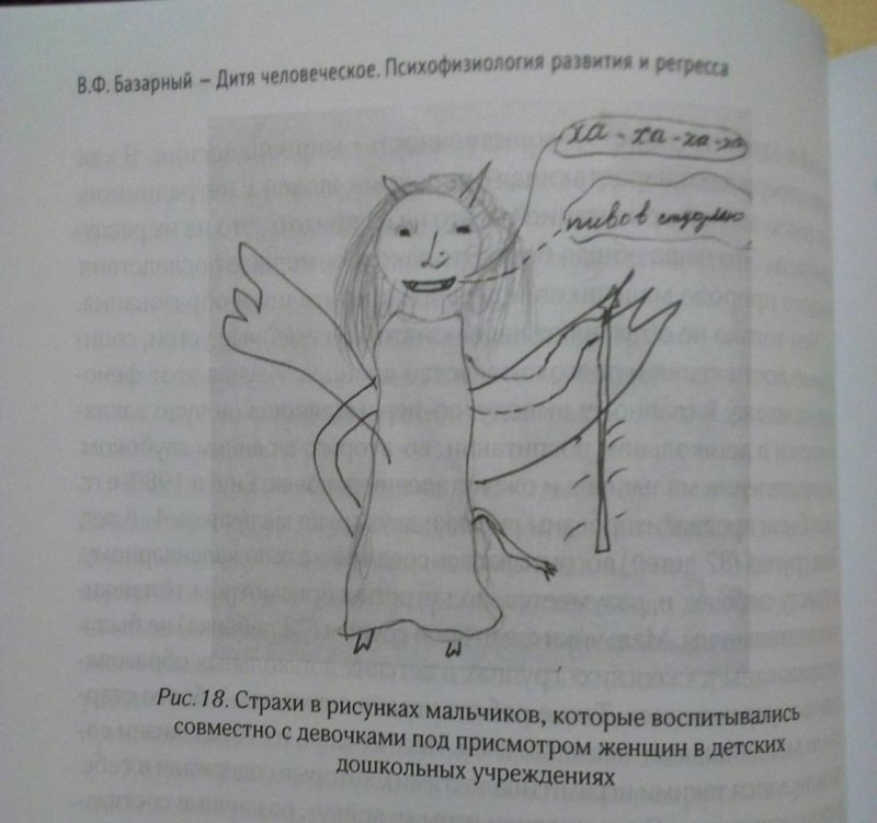 Дитя человеческое. Психофизиология развития и регресса.