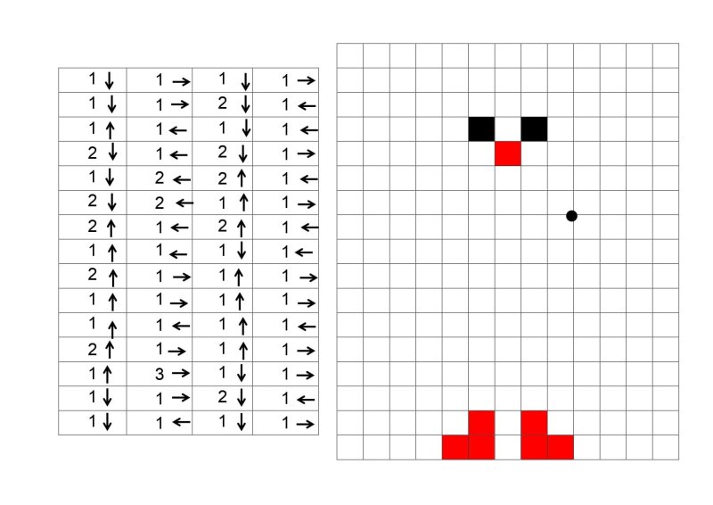 Графические диктанты