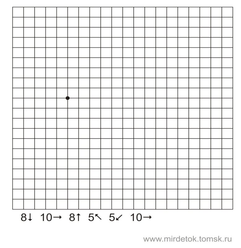 Рисунки по стрелочкам