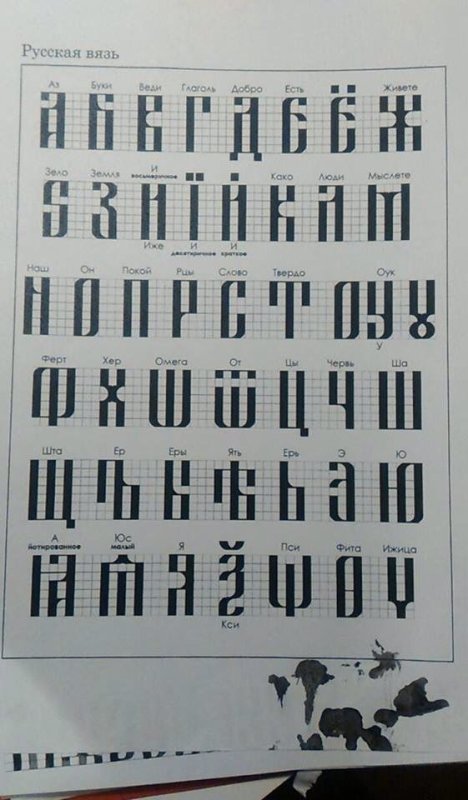 Вязь шрифт