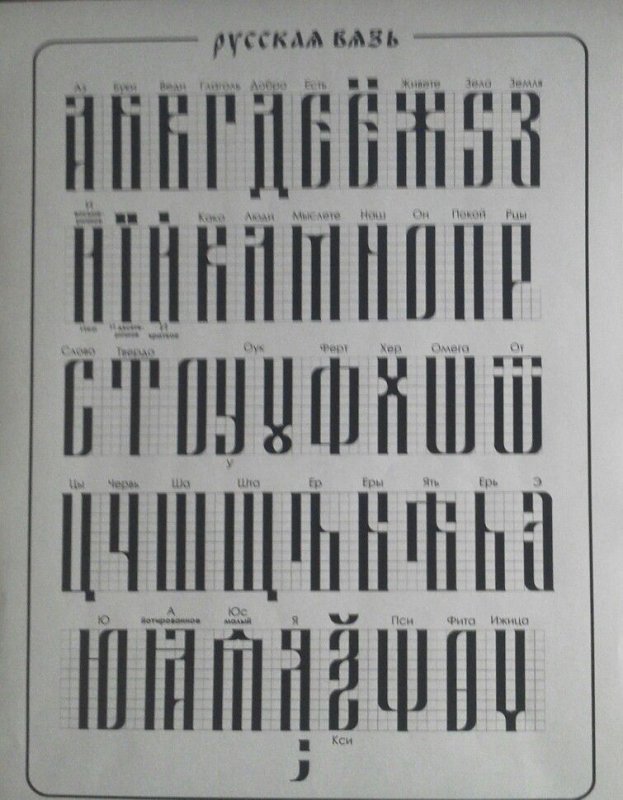 Вязь алфавит