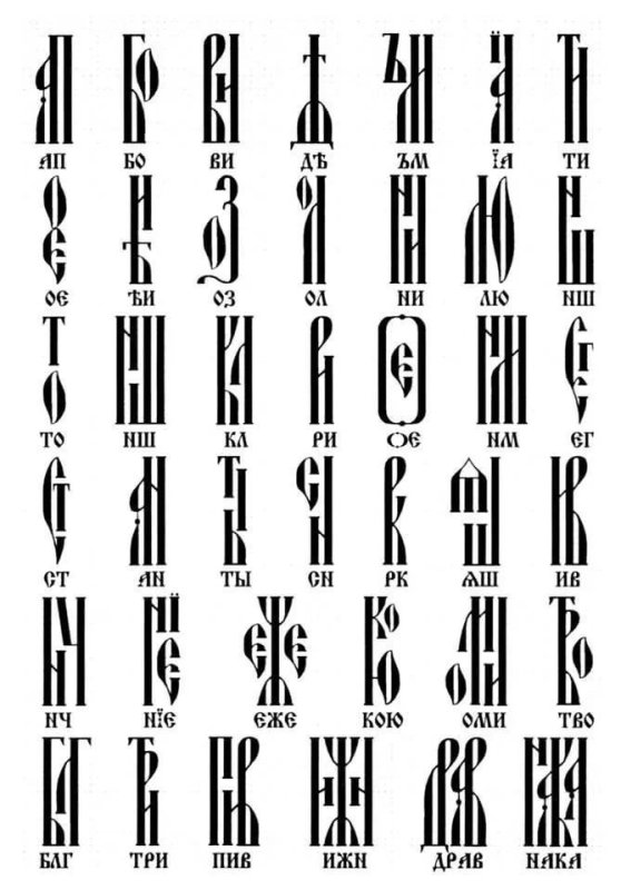 Древнерусская вязь буквы шрифт